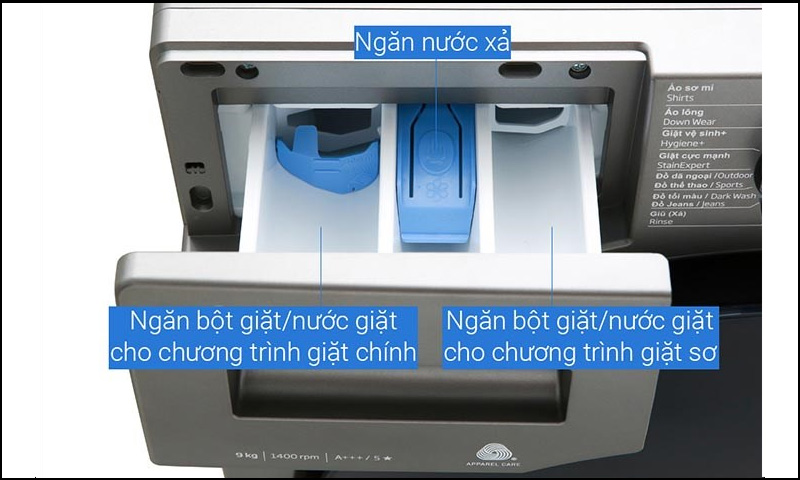 Chuẩn bị trước khi giặt quần áo bằng máy giặt Beko