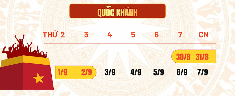 Lễ Quốc Khánh 2/9/2025 được nghỉ mấy ngày