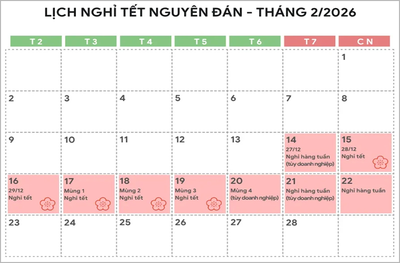 Tết Nguyên đán 2026