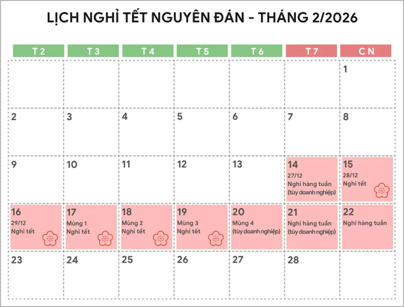 Lịch nghỉ tết Âm lịch 2026 (tết Nguyên đán Bính Ngọ)
