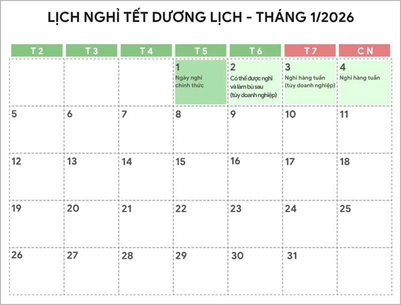 Lịch nghỉ tết Dương lịch 2026