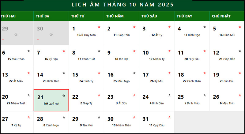 Ngày 01/09 âm lịch rơi vào thứ 3 ngày 21/10/2025 dương lịch 