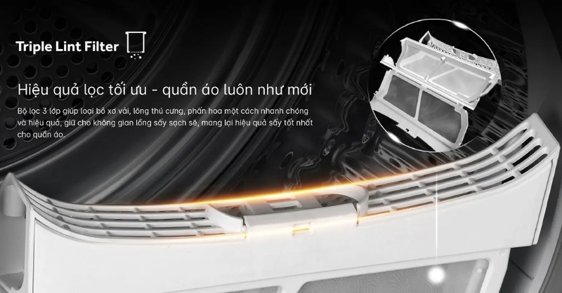 Bộ lọc xơ vải 3 lớp giữ cho quần áo và lồng sấy sạch sẽ