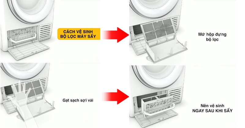 Cách vệ sinh bộ lọc máy sấy Whirlpool