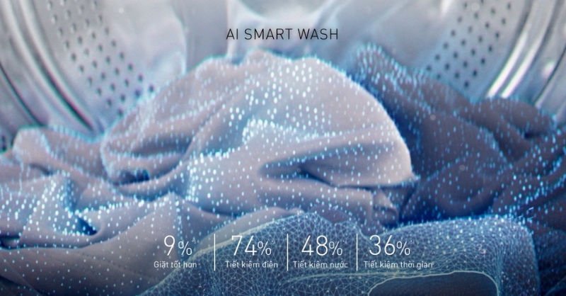 Công nghệ AI Smart Wash mang lại hiệu quả giặt tối ưu và tiết kiệm chi phí