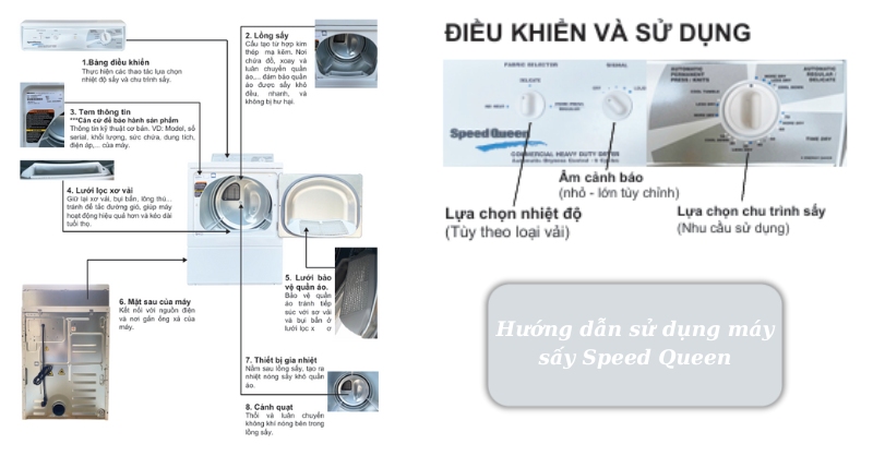 Hướng dẫn cách sử dụng máy sấy Speed Queen