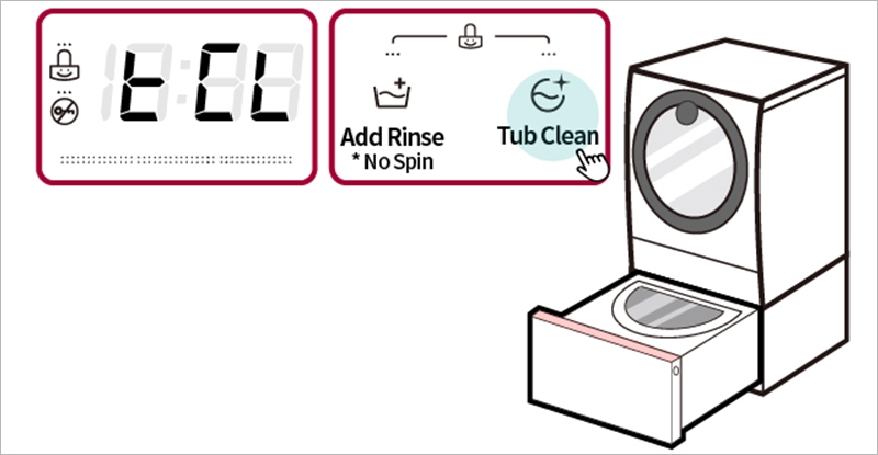 Lỗi tCL máy giặt LG là lỗi gì?