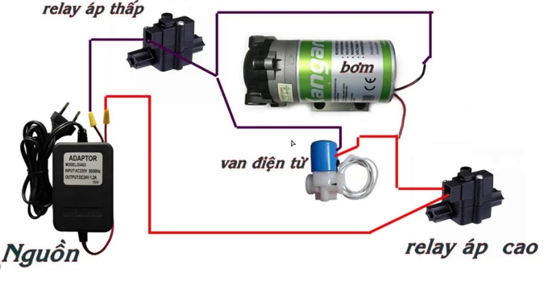 Nguyên lý hoạt động mạch điện của máy lọc nước RO