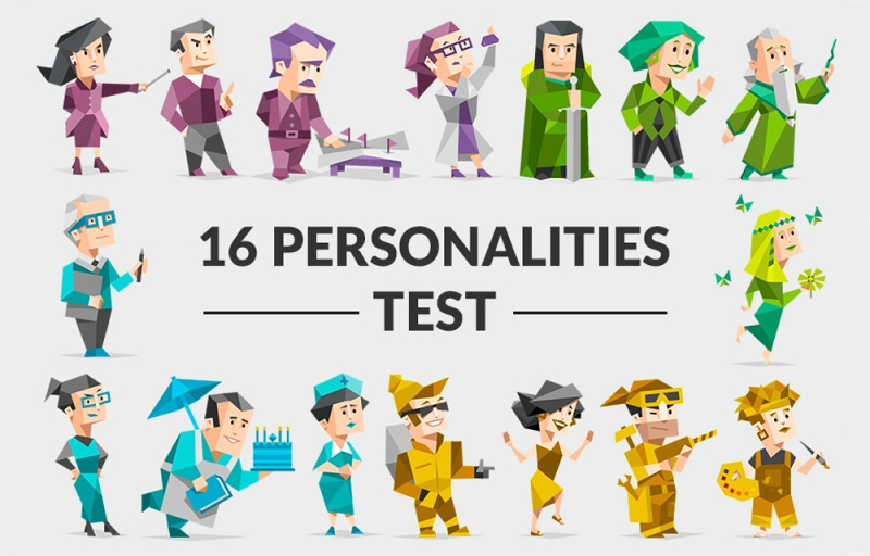 Bài test 16 Personalities