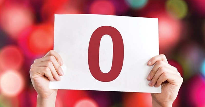 Vai trò của số 0 trong Toán học
