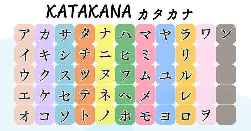 Katakana mang nét chữ góc cạnh, mạnh mẽ, được ví như chữ cứng