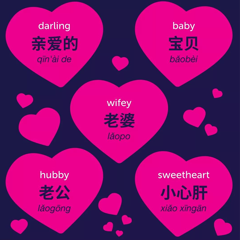 Đặt biệt danh cho người yêu bằng tiếng nước ngoài