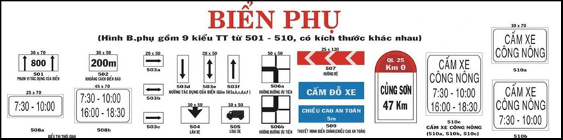 Biển báo phụ có ý nghĩa gì