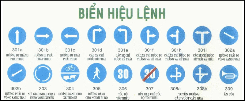 Biển báo hiệu lệnh có ý nghĩa gì