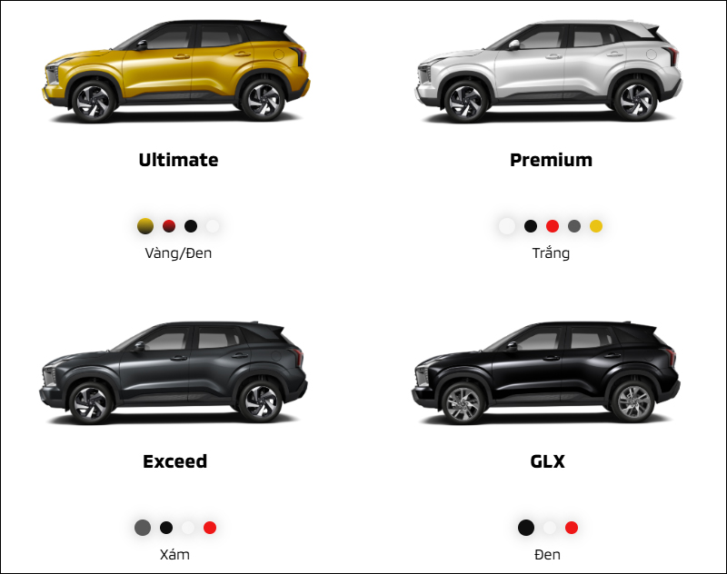 Các phiên bản của Mitsubishi Xforce