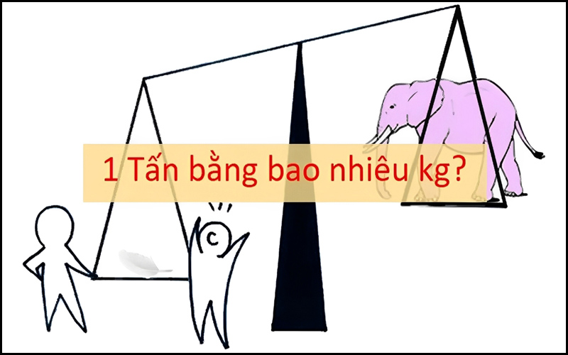 Chuyển đổi từ tấn sang kg như thế nào