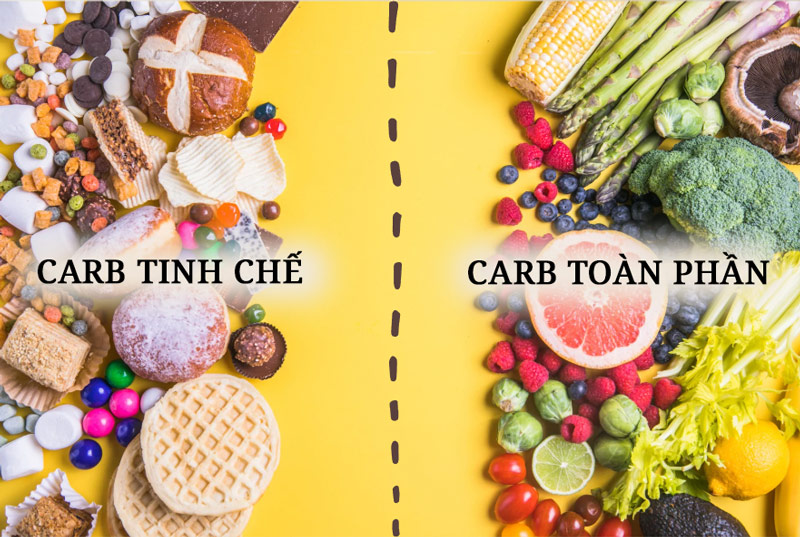 Hạn chế sử dụng carb tinh chế