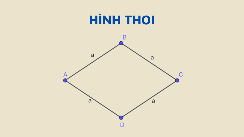 Hình thoi