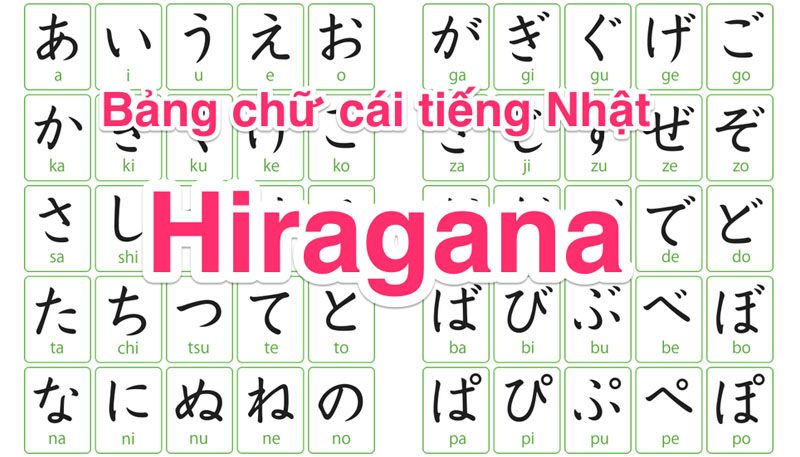 Hiragana là cánh cửa đầu tiên cho người học tiếng Nhật