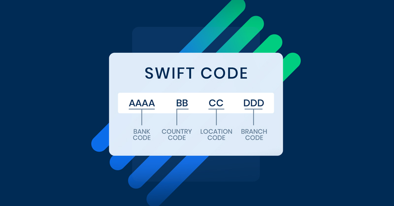 Mỗi mã swift code thường gồm 8 hoặc 11 kỳ tự