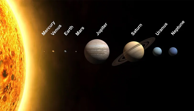 Sao Hải Vương (Neptune) là hành tinh thứ tám trong Hệ Mặt Trời