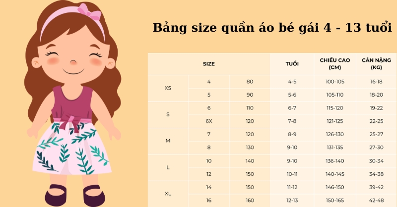 Size quần áo cho bé gái từ 4–13 tuổi