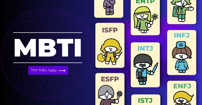 MBTI là gì? Khám phá các nhóm tính cách