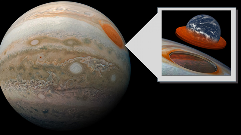 Vết Đỏ Lớn (Great Red Spot)
