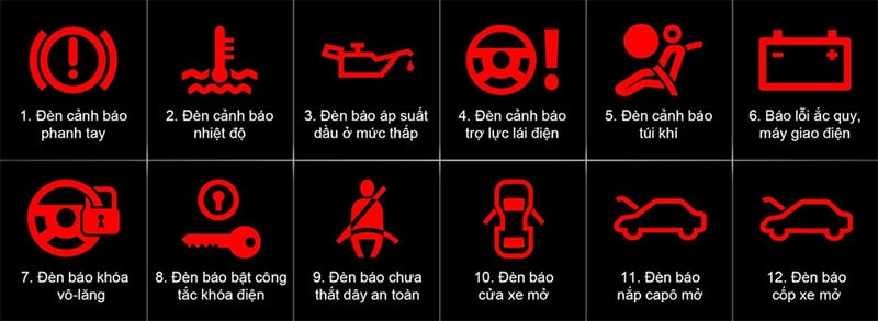 Các ký hiệu trên xe ô tô từ 1 đến 12 có ý nghĩa gì