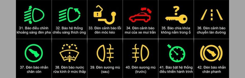 Các ký hiệu trên xe ô tô từ 31 đến 42 có ý nghĩa gì