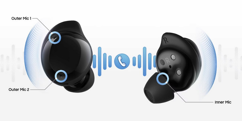 Ba mic hỗ trợ đàm thoại trên Galaxy Buds Core 