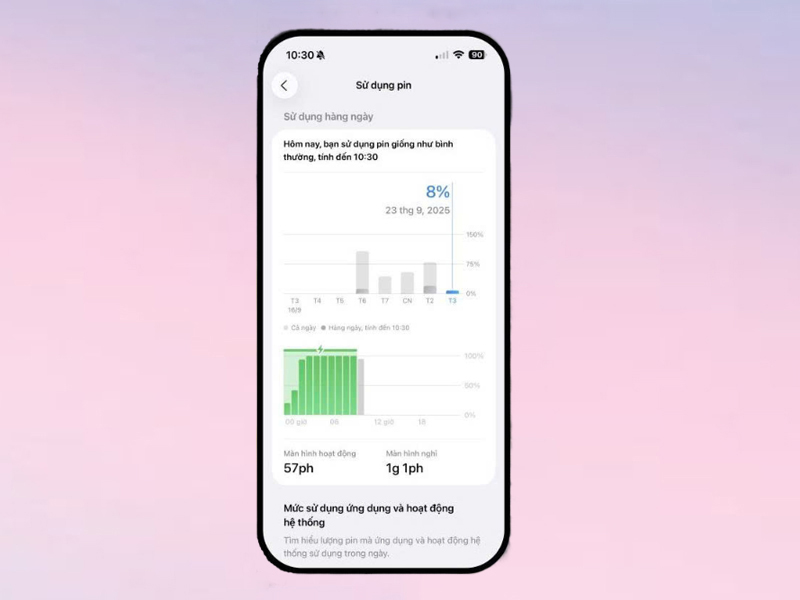 Đánh giá pin iPhone Air sau 1 giờ sử dụng
