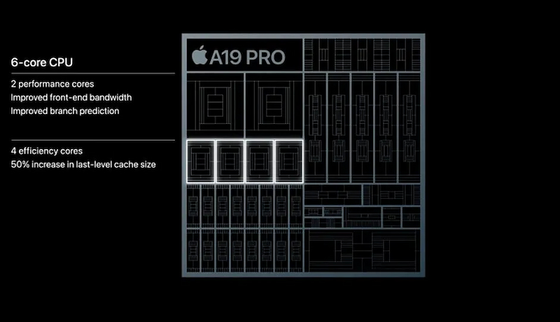 Hiệu năng CPU chip A19 và A19 Pro