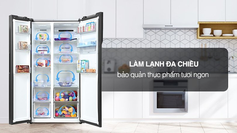 Aqua thường áp dụng công nghệ làm lạnh đa chiều