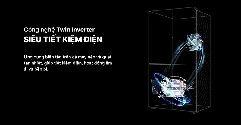 Thương hiệu Aqua sử dụng công nghệ Twin Inverter
