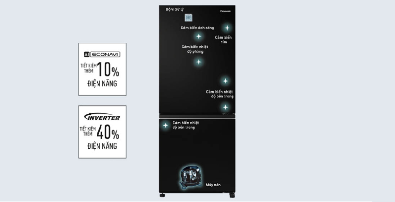 Tủ lạnh Panasonic có Cảm biến AI Econavi kết hợp cùng Inverter