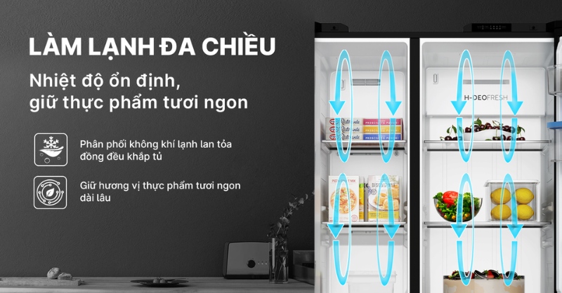 Công nghệ làm lạnh đa chiều tạo ra các luồng không khí lạnh phân tán đều và ổn định