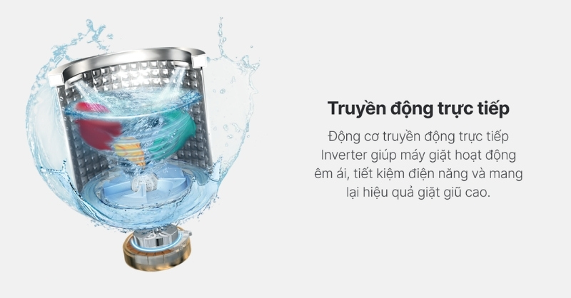 Động cơ truyền động trực tiếp trên Máy giặt Aqua