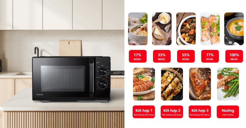 Lò vi sóng có nướng ngoài những chức năng hâm nóng, rã đông còn thêm nướng