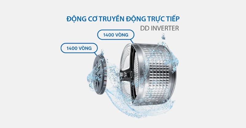 Máy giặt Aqua sử dụng động cơ dẫn động trực tiếp Inverter