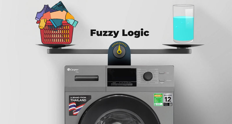 Công nghệ Fuzzy Logic trên máy giặt Casper