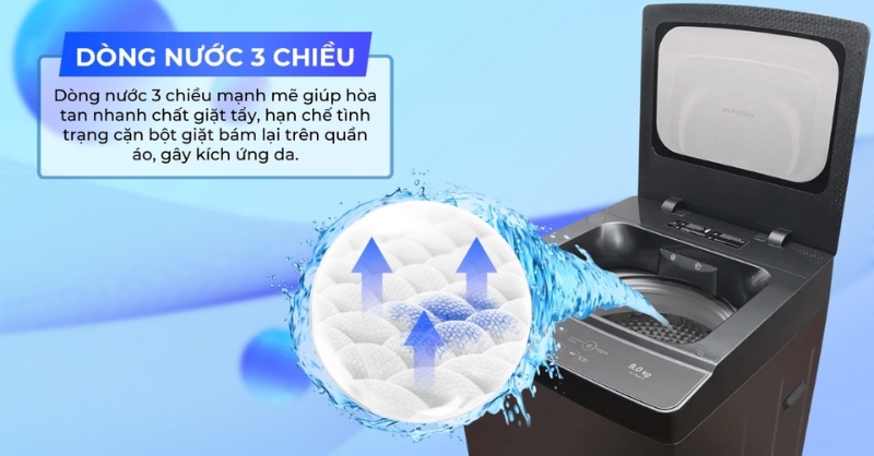Máy giặt Sharp có khả năng tạo ra dòng nước 3 chiều