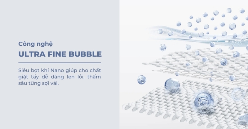 Máy giặt Toshiba sở hữu công nghệ siêu bọt khí nano UFB