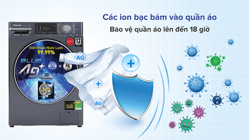 Công nghệ giặt và khả năng làm sạch máy giặt Panasonic
