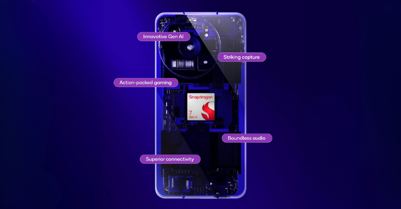Snapdragon 7 Gen 4 ra mắt