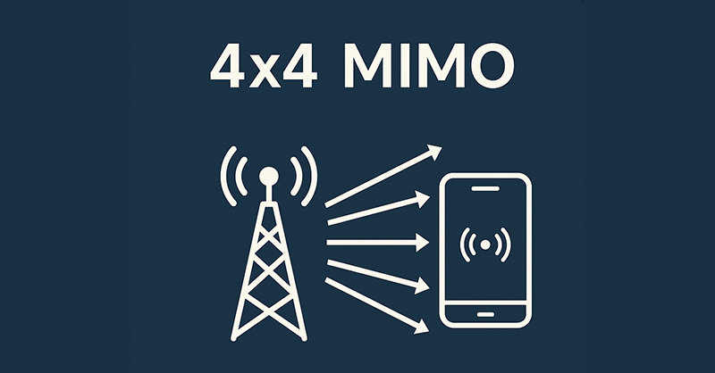 4 x 4 MIMO