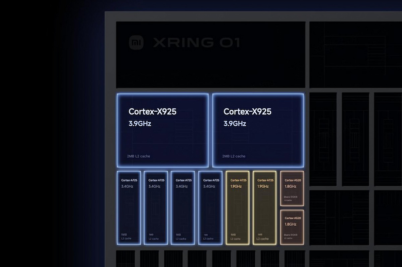Chip XRING 01 được sản xuất trên tiến trình 3nm