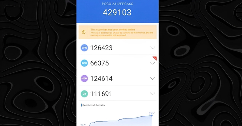 Helio G99 Ultra đạt được 429.000 điểm trên AnTuTu