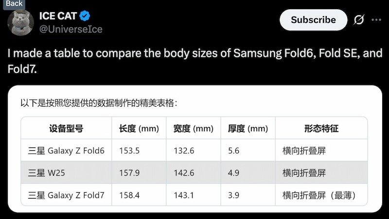 Rò rỉ thông tin kích thước Galaxy Z Fold 7