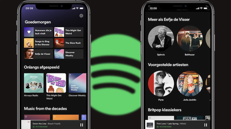 Playlist trên Spotify